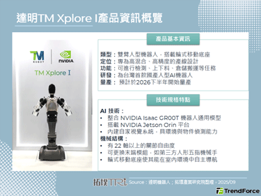 达明推出人型机器人TM Xpl