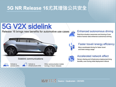 Qualcomm发表Auto 5G Modem-RF Gen 2，大幅改善处理能力