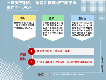 突破美方制裁，华为新机展现中国半导体自主化决心