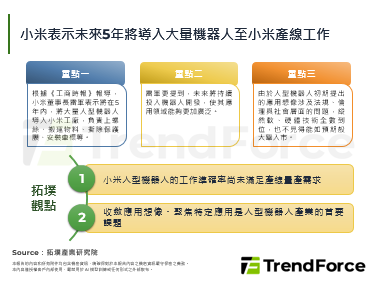 小米表示未来5年将导入大量机器