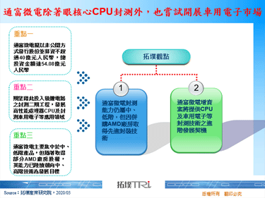 通富微电除著眼核心CPU封测外，也尝试开展车用电子市场