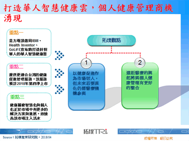 打造华人智慧健康云，个人健康管理商机涌现