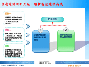 台达电并照明大厂，续耕智慧建筑商机