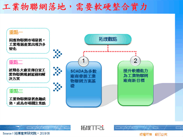工业物联网落地，需要软硬整合实力