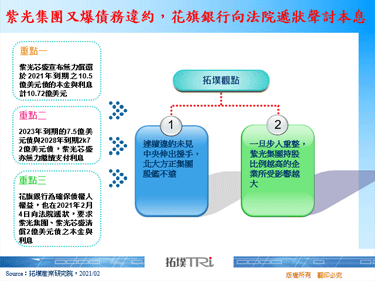 紫光集团又爆债务违约，花旗银行向法院递状声讨本息