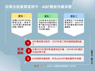 欣兴法说会展望保守，ABF载板持续承压