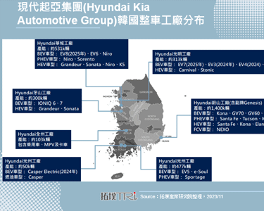 Hyundai逆风而行，15.2亿美元电动车厂破土动工