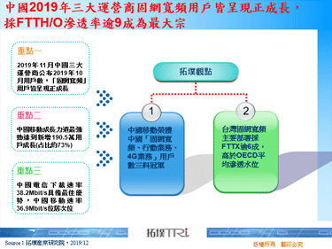 中国2019年三大运营商固网宽频用户皆呈现正成长，采FTTH/O渗透率逾9成为最大宗