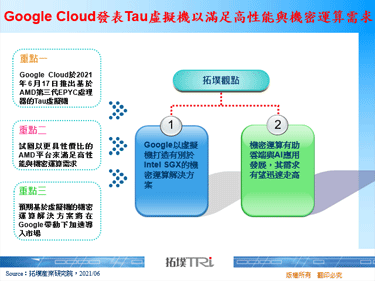Google Cloud发表Tau虚拟机以满足高性能与机密运算需求