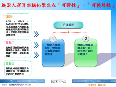 机器人运算架构仍聚焦在「可弹性」、「可扩展性」