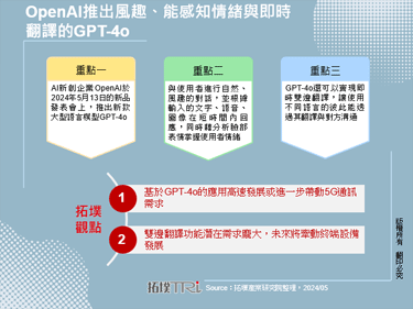 OpenAI推出风趣、能感知情绪与即时翻译的GPT-4o