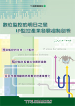 数位监控的明日之星 IP监控产业发展趋势剖析