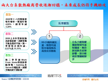 两大台系散热厂商营收逐渐回稳，未来成长仍待手机助攻