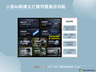 百度推出搭载镜头之AI眼镜，主打与目光同步之即时应用