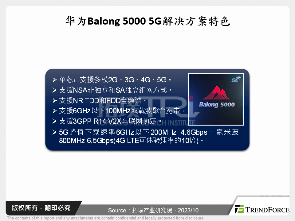 华为Balong 5000 5G解决方案特色