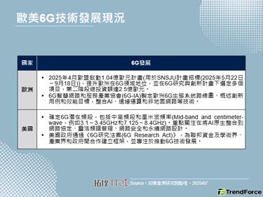 通往未来通讯，各国迈向6G技术