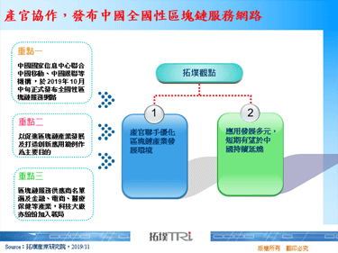 产官协作，发布中国全国性区块链服务网路