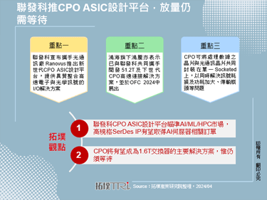 联发科推CPO ASIC设计平台，放量仍需等待