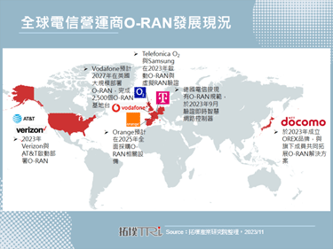 O2 Telefonica与Samsung合作验证O-RAN，带动低耗能网路发展