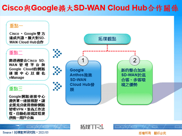 Cisco与Google扩大SD-WAN Cloud Hub合作关系