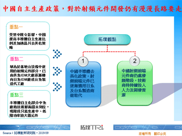 中国自主生产政策，对于射频元件开发仍有漫漫长路要走