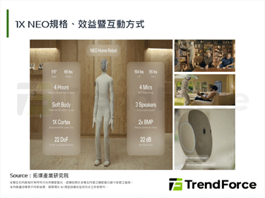 1X宣布开卖NEO，为人型机器