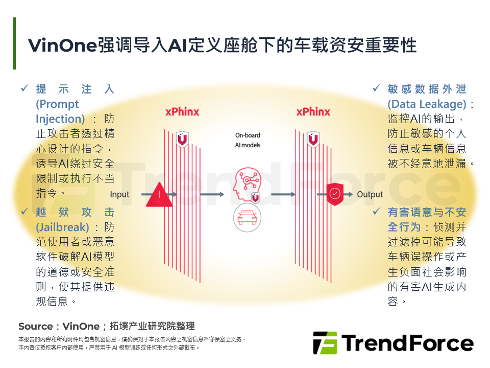 CES 2026：「AI定义座舱」带动供应链价值重塑