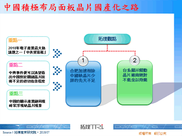 中国积极布局面板晶片国产化之路