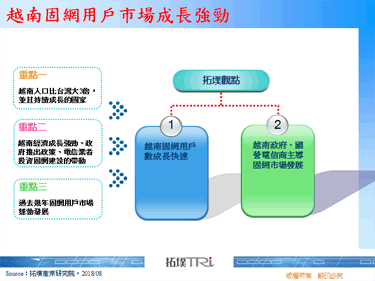 越南固网用户市场成长强劲