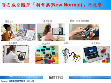 近期「Log4j」漏洞将造成全球严重的网路攻击