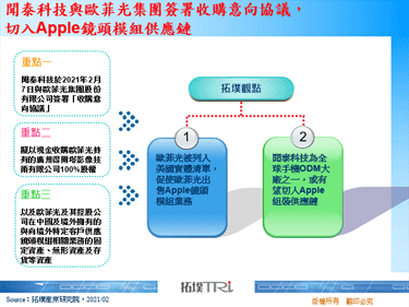 闻泰科技与欧菲光集团签署收购意向协议，切入Apple镜头模组供应链