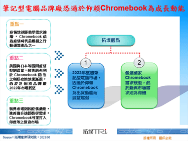 笔记型电脑品牌厂恐过于仰赖Chromebook为成长动能