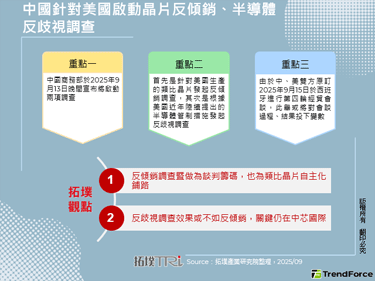中国针对美国启动晶片反倾销、半