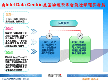 由Intel Data Centric产业论坛聚焦智能边缘运算发展