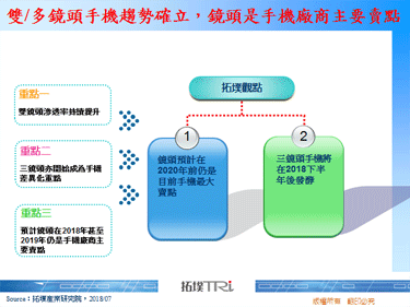 双/多镜头手机趋势确立，镜头是手机厂商主要卖点