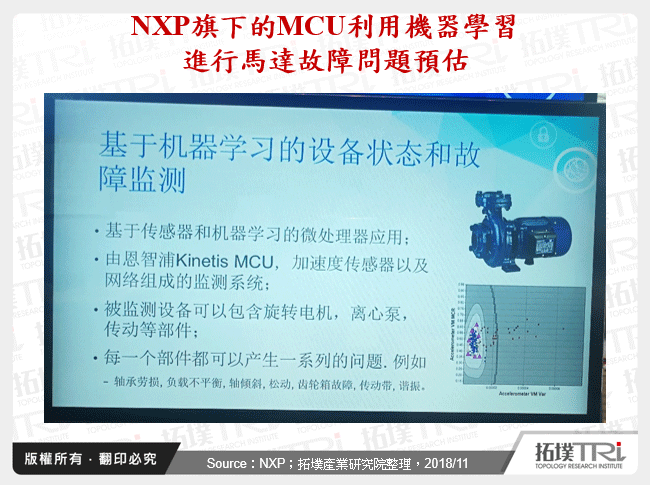 矽智财大厂聚焦AI运算领域－单一架构因应全应用场景成决战场