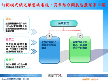 订阅模式锁定银发族电视，异业结合开展智慧居家市场