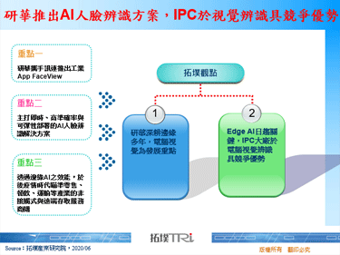 研华推出AI人脸辨识方案，IPC于视觉辨识具竞争优势