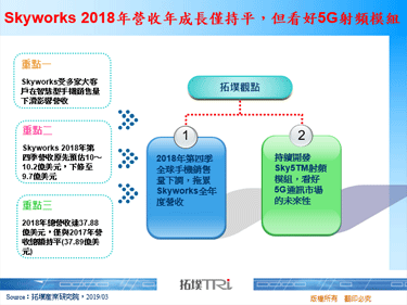 Skyworks 2018年营收年成长仅持平，但看好5G射频模组