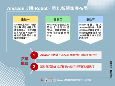 Amazon收购iRobot，强化智慧家庭布局
