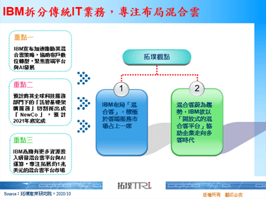 IBM拆分传统IT业务，专注布局混合云