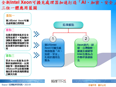 全新Intel Xeon可扩充处理器加速打造「AI、加密、安全」三位一体应用蓝图