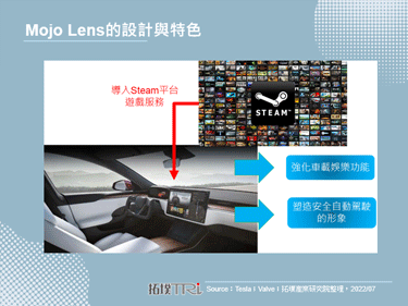 Elon Musk预告最快将在2022年8月展示Tesla与Steam平台合作成果