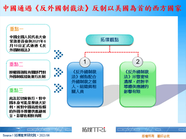 中国通过《反外国制裁法》反制以美国为首的西方国家
