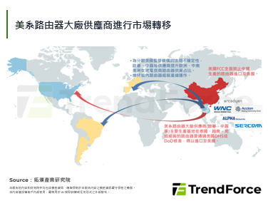 FCC以国安为由，全面禁止美国