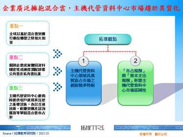 企业广泛拥抱混合云，主机代管资料中心市场趋于异质化