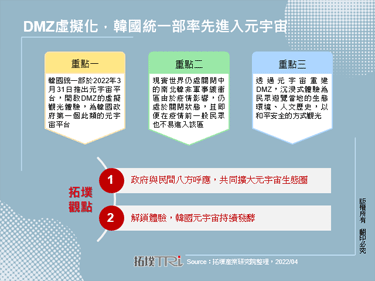 DMZ虚拟化，韩国统一部率先进入元宇宙