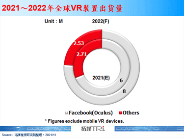 Mark Zuckerberg宣布公司正式更名为Meta，同时揭露新的AR眼镜计画