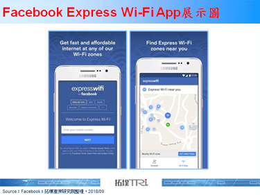 Facebook推出Express Wi-Fi计画