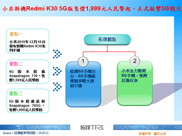 小米新机Redmi K30 5G版售价1,999元人民币起，正式敲响5G战火